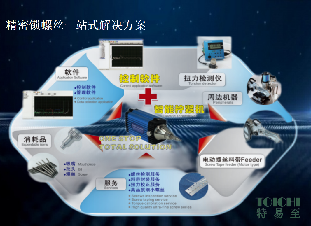 特易至電子告知您自動(dòng)鎖螺絲機(jī)結(jié)構(gòu)有哪